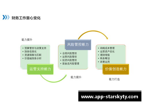 全面分析：探索球员报告的关键要素与趋势