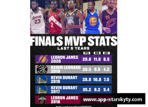 新浪中文NBA：最新动态与深度分析