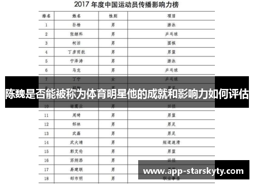 陈魏是否能被称为体育明星他的成就和影响力如何评估